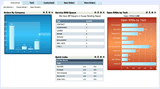 service_pro_web_portal_160 Service Pro Web Portal